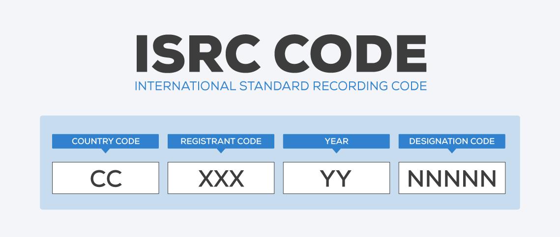ISRC Kodu Nədir?